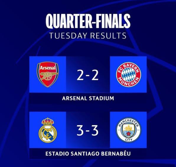 City dan Muenchen Buka Asa ke Semifinal Liga Champions