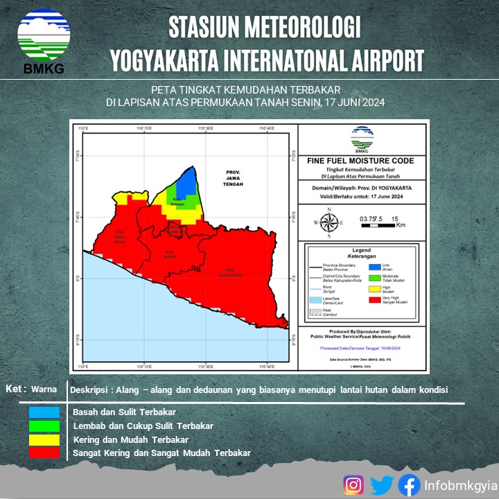 Stasiun Meteorologi YIA Sebut Sebagian Besar Wilayah DIY Berpotensi Kebakaran Lahan