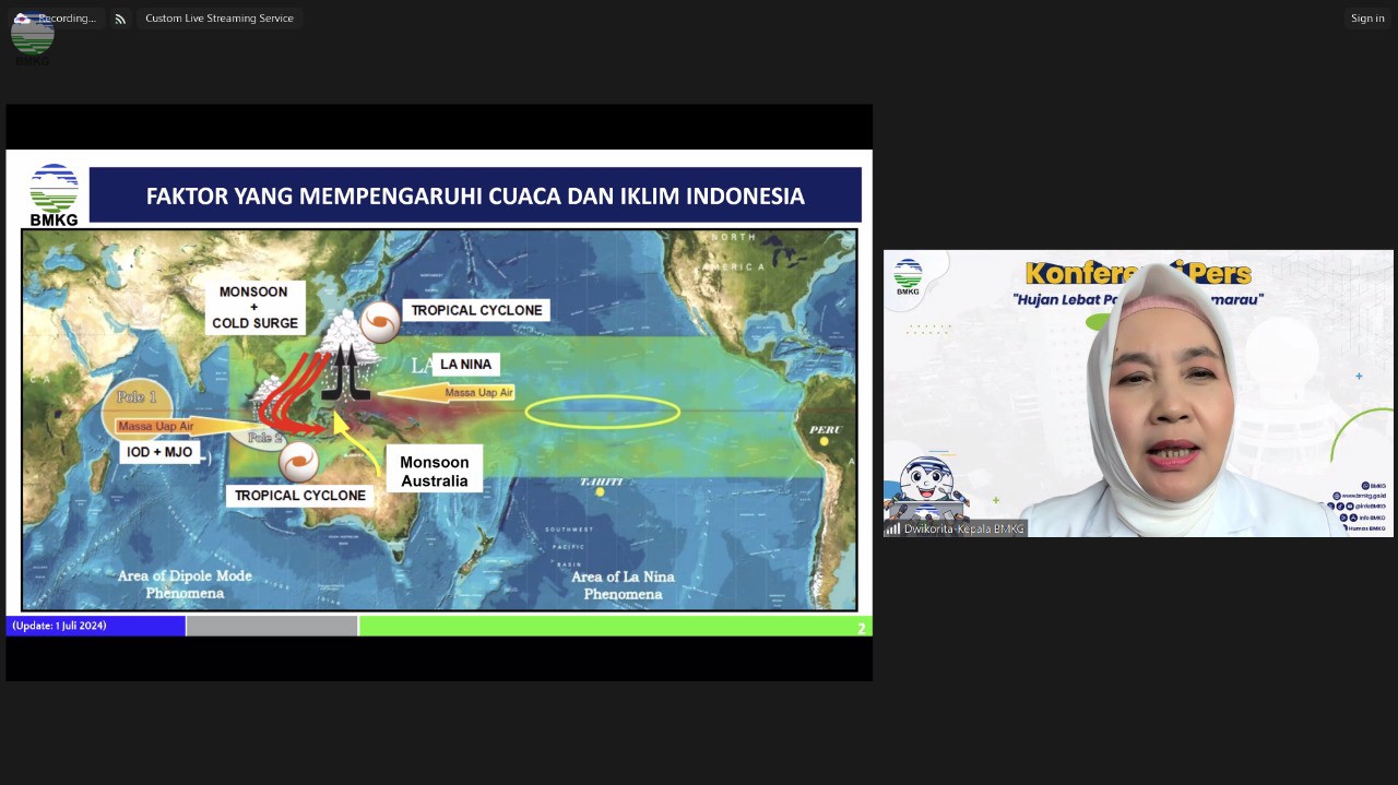 BMKG keluarkan peringatan dini cuaca hujan dengan intensitas sedang hingga tinggi.