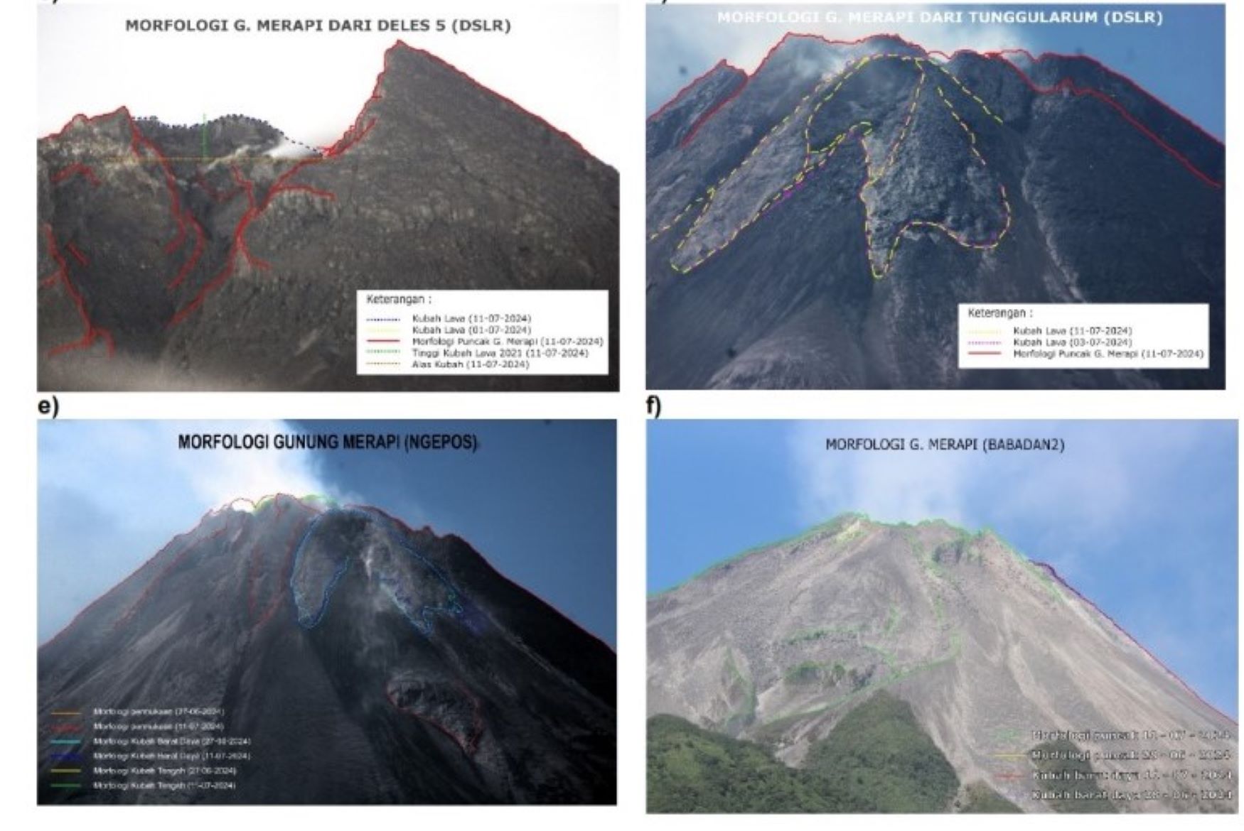 Puncak Gunung Merapi Diguncang 1.098 Gempa