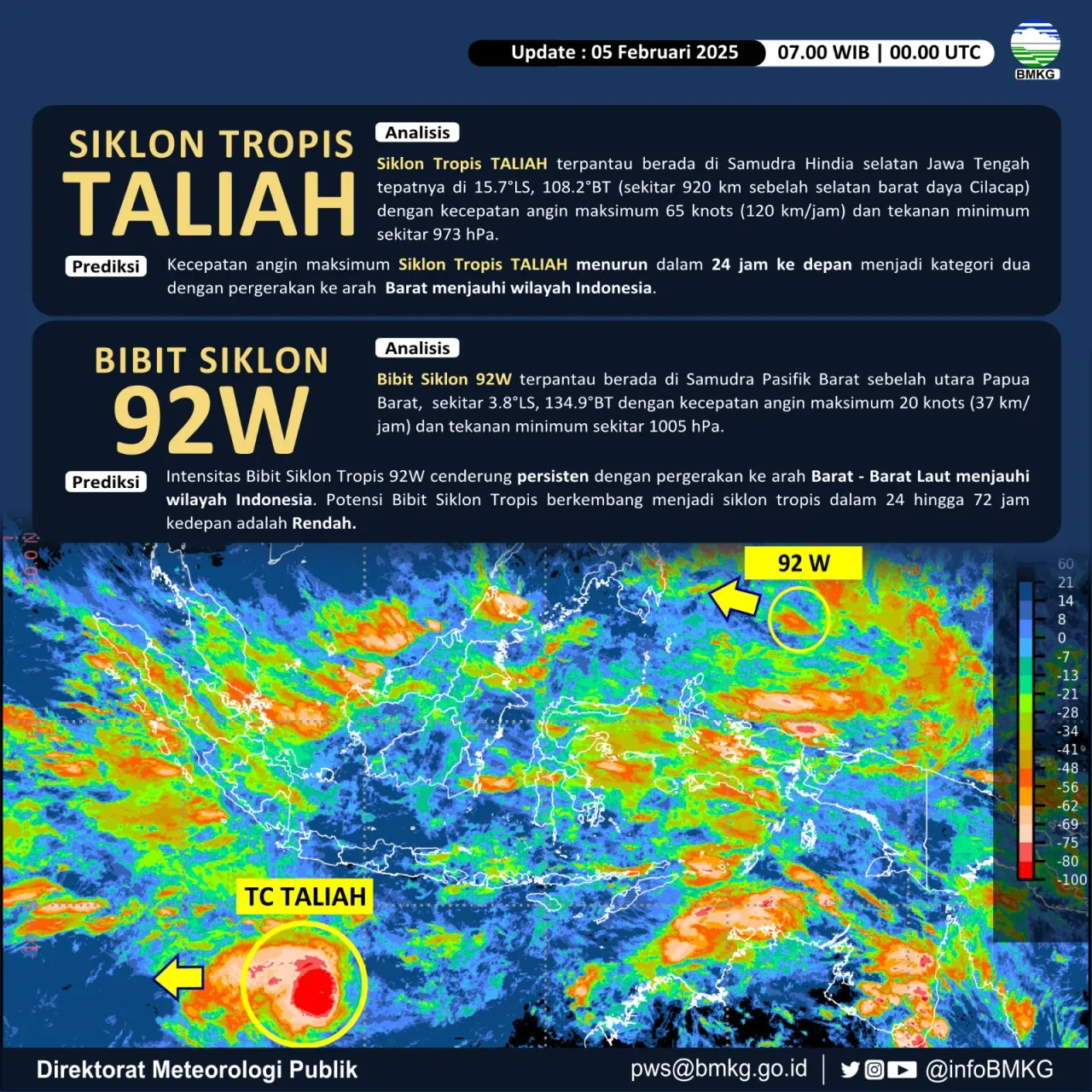 BMKG: Waspadai Bibit Siklon 92W dan Siklon Taliah