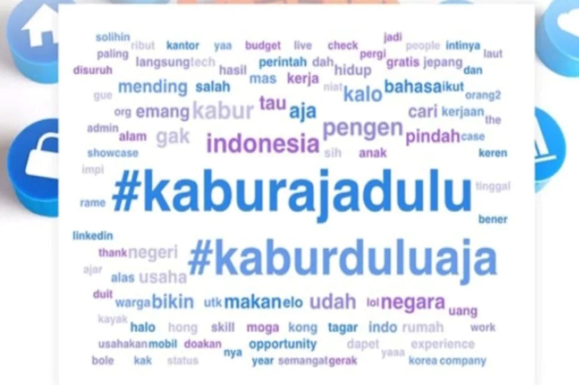 Kabur Aja Dulu Sebuah Sikap Kritis Anak Muda Situasi di Tanah Air