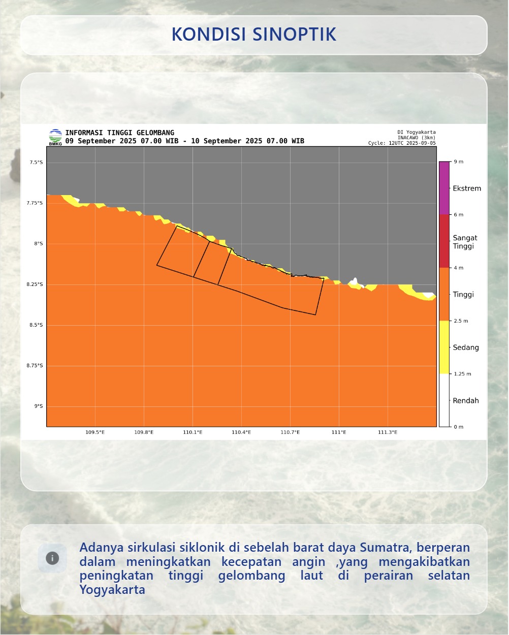 Stasiun Meteorologi Yogyakarta Peringatkan Gelombang Tinggi