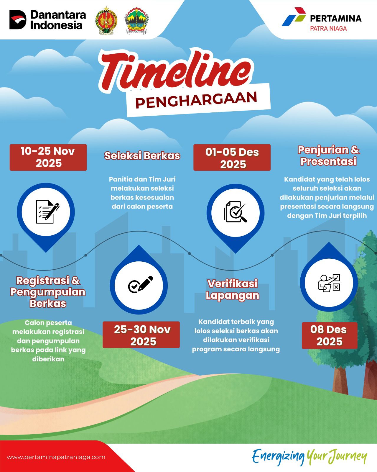 Pertamina Gelar Local Hero Award di Jateng dan DIY