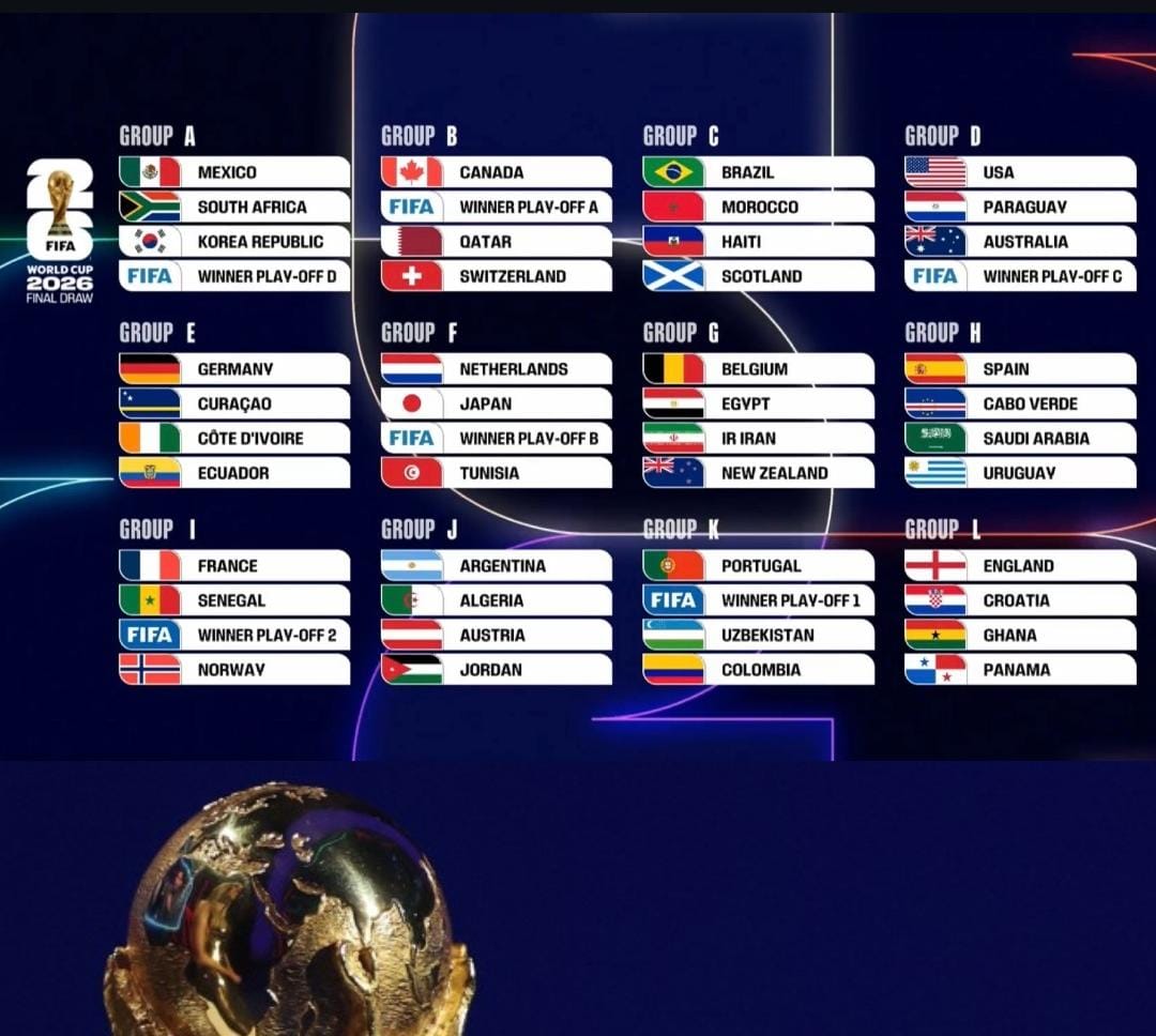 Baku Hantam Tim Kuat Terhindar di Fase Grup Piala Dunia