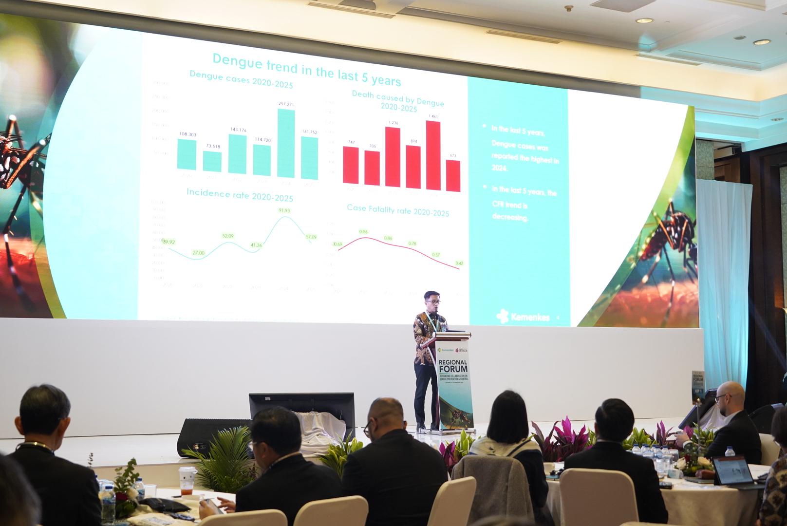 nol kematian DBD bisa dicapai Indonesia pada 2030