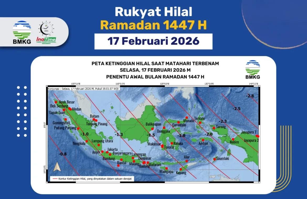 BMKG Rukyat Awal Ramadan 1447 H di 37 Titik