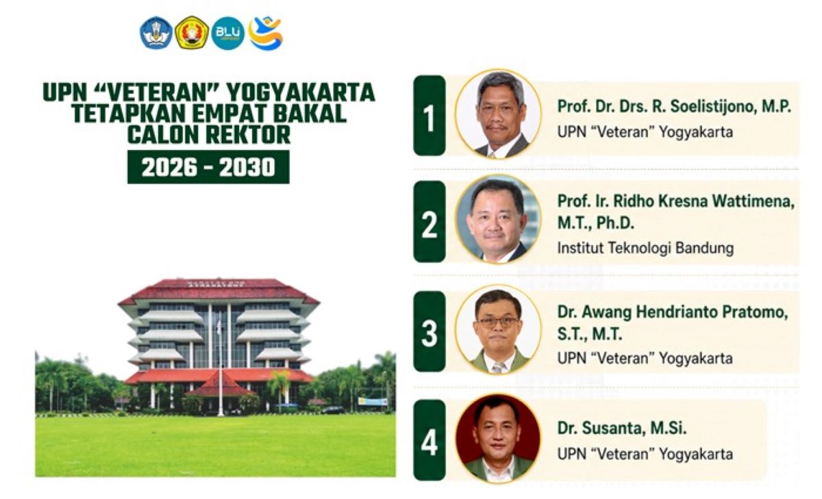 UPN Veteran Yogyakarta Tetapkan 4 Nama Balon Rektor